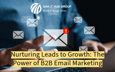 Nurturing Leads to Growth: The Power of B2B Email Marketing