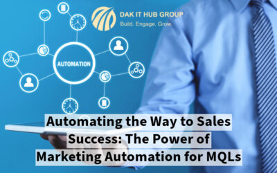 Automating the Way to Sales Success: The Power of Marketing Automation for MQLs