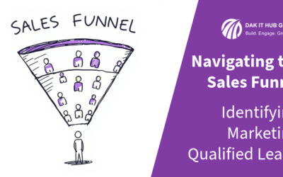 Navigating the Sales Funnel: Identifying Marketing Qualified Leads