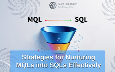 Strategies for Nurturing MQLs into SQLs Effectively