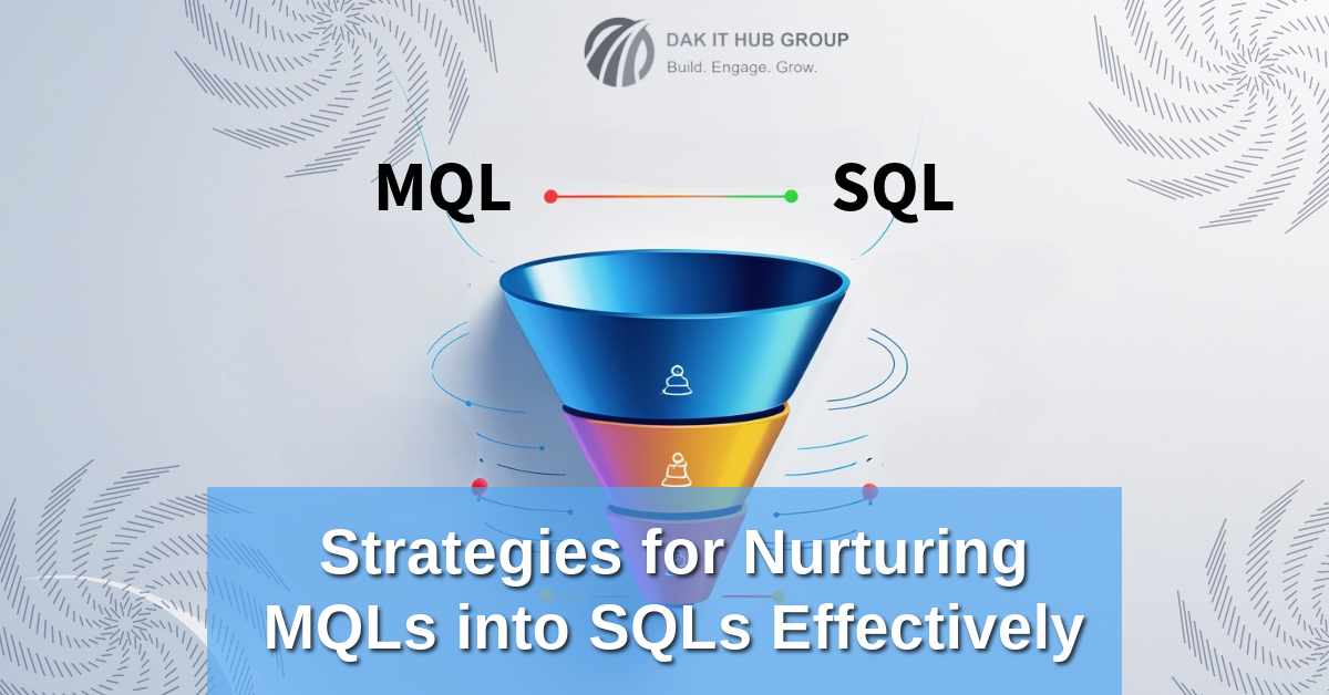 Nurturing MQLs
