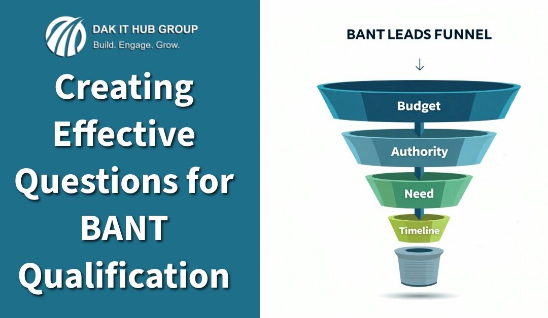 Creating Effective Questions for BANT Qualification