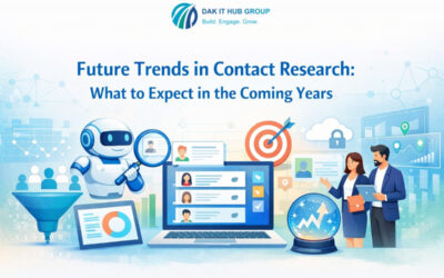 Future Trends in Contact Research: What to Expect in the Coming Years