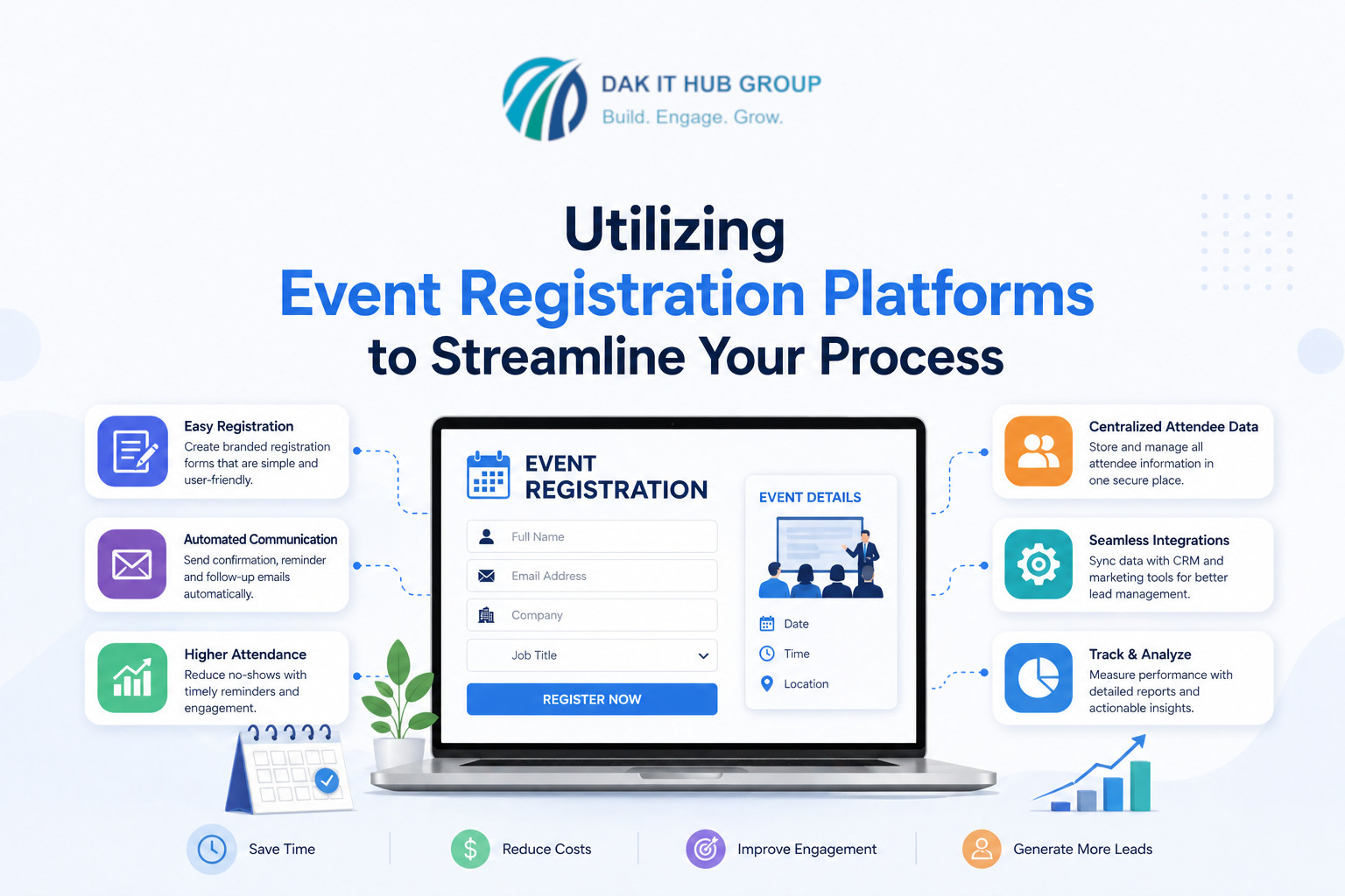 B2B webinar lead generation