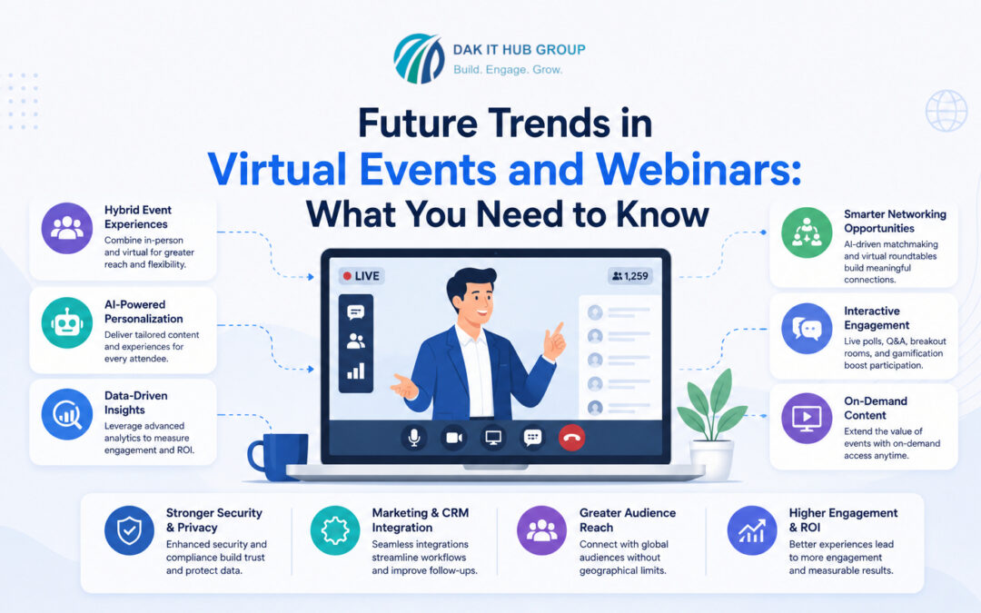 Future Trends in Virtual Events and Webinars: What You Need to Know