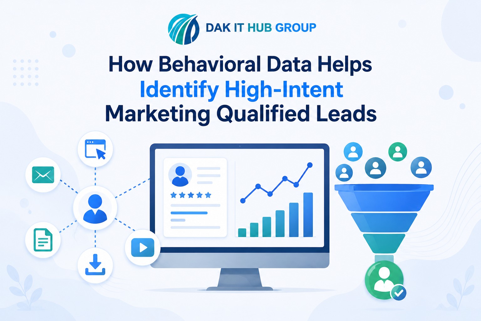 How Behavioral Data Helps Identify High-Intent Marketing Qualified Leads Marketing Qualified Leads