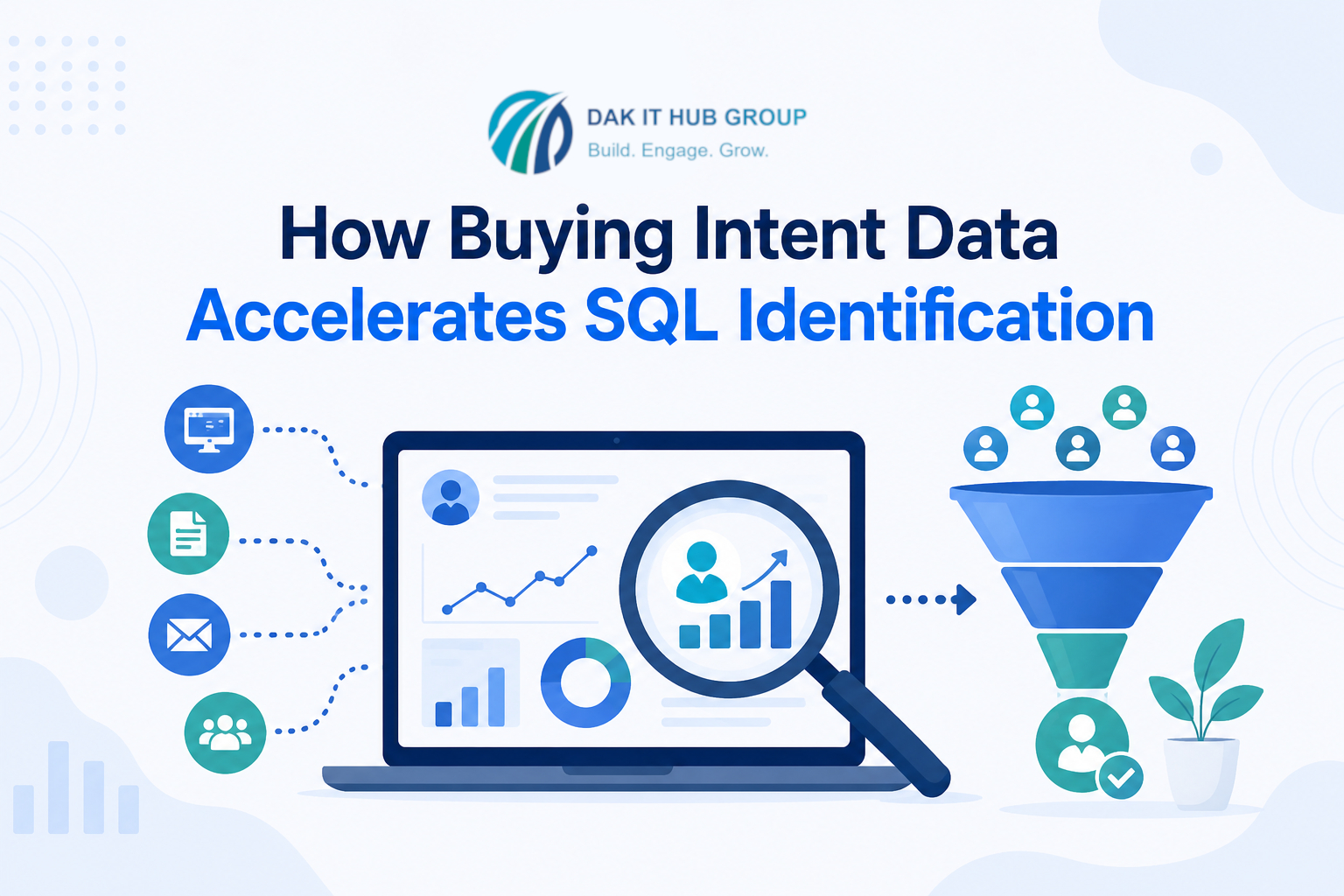intent data