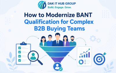 How to Modernize BANT Qualification for Complex B2B Buying Teams