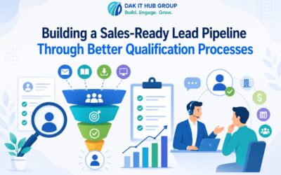 Building a Sales-Ready Lead Pipeline Through Better Qualification Processes