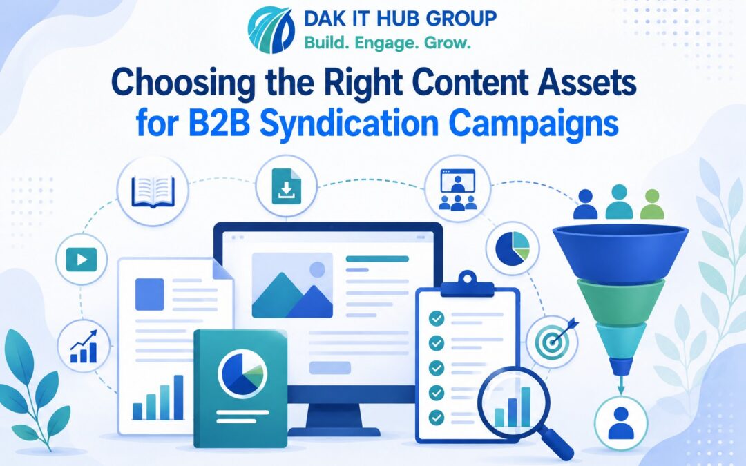 Choosing the Right Content Assets for B2B Syndication Campaigns