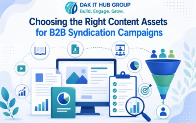 Choosing the Right Content Assets for B2B Syndication Campaigns