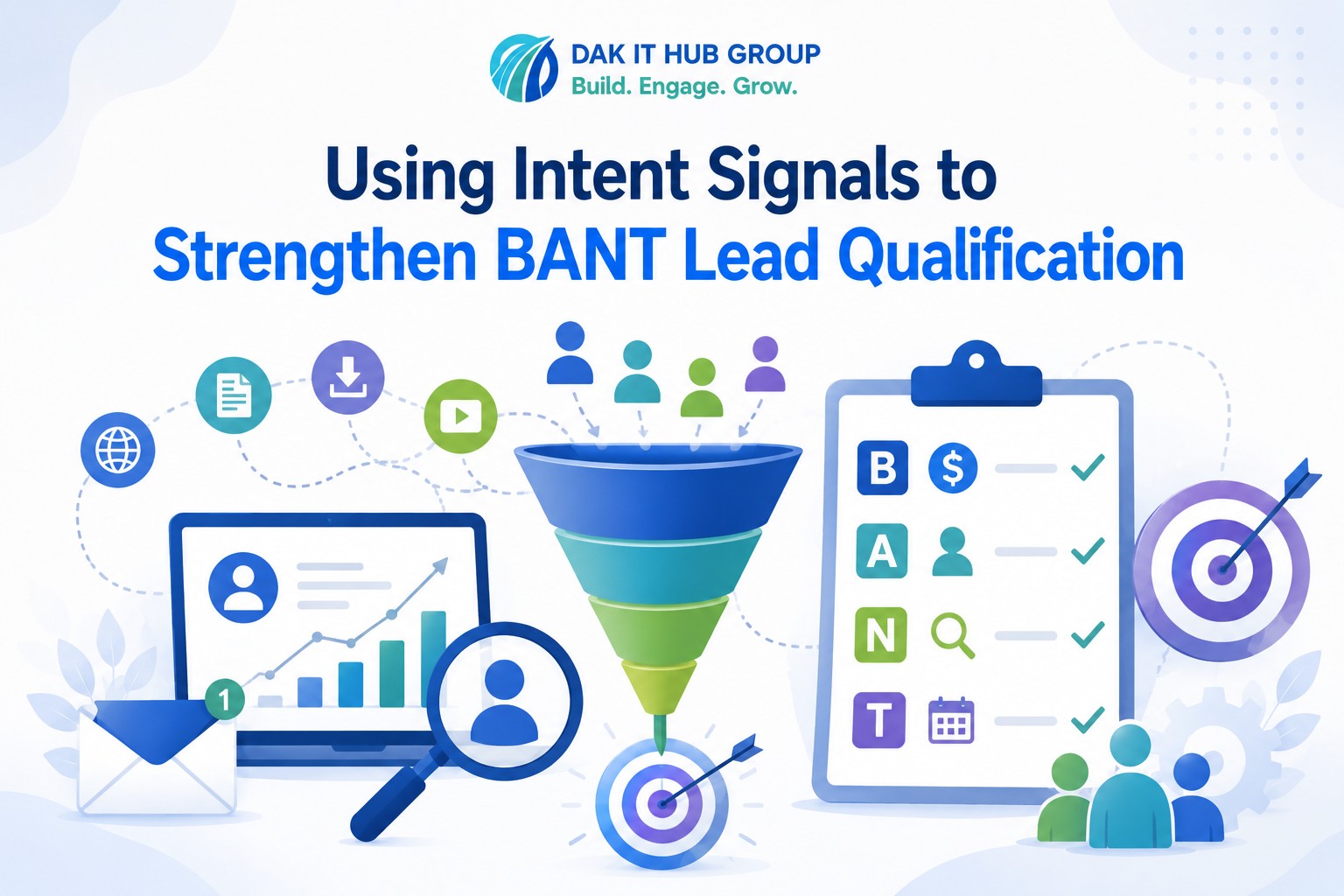 Buyer intent signals