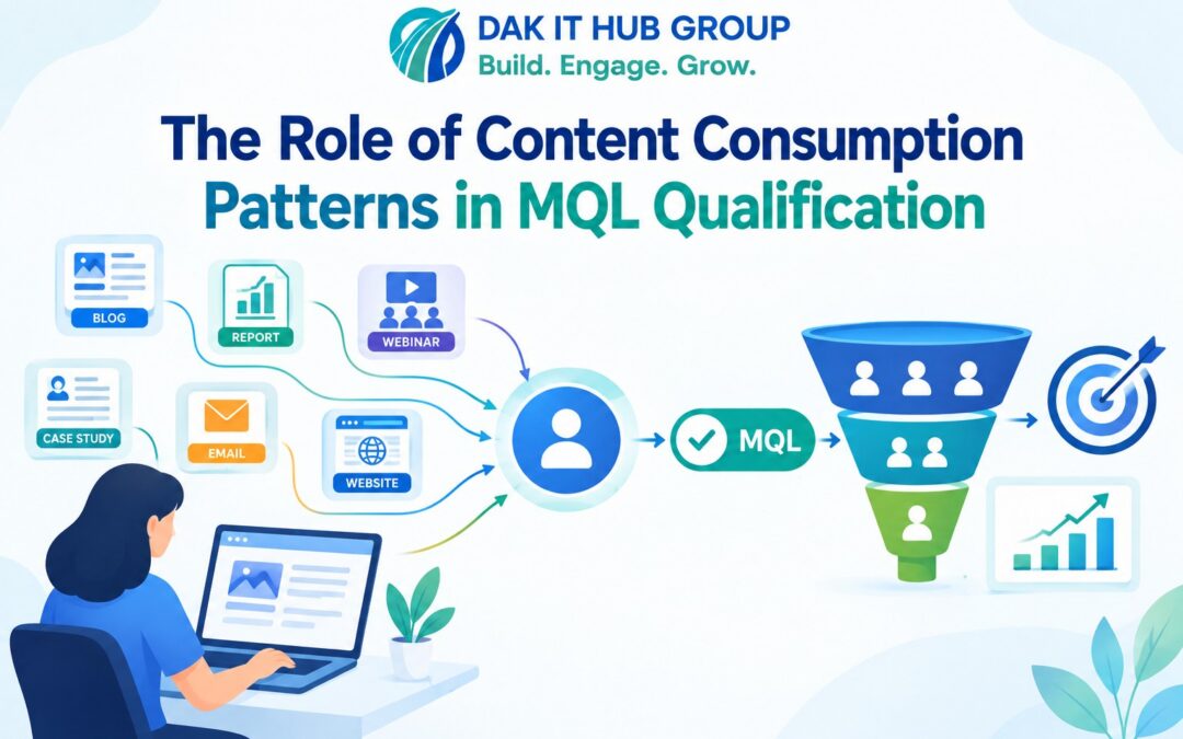 The Role of Content Consumption Patterns in MQL Qualification